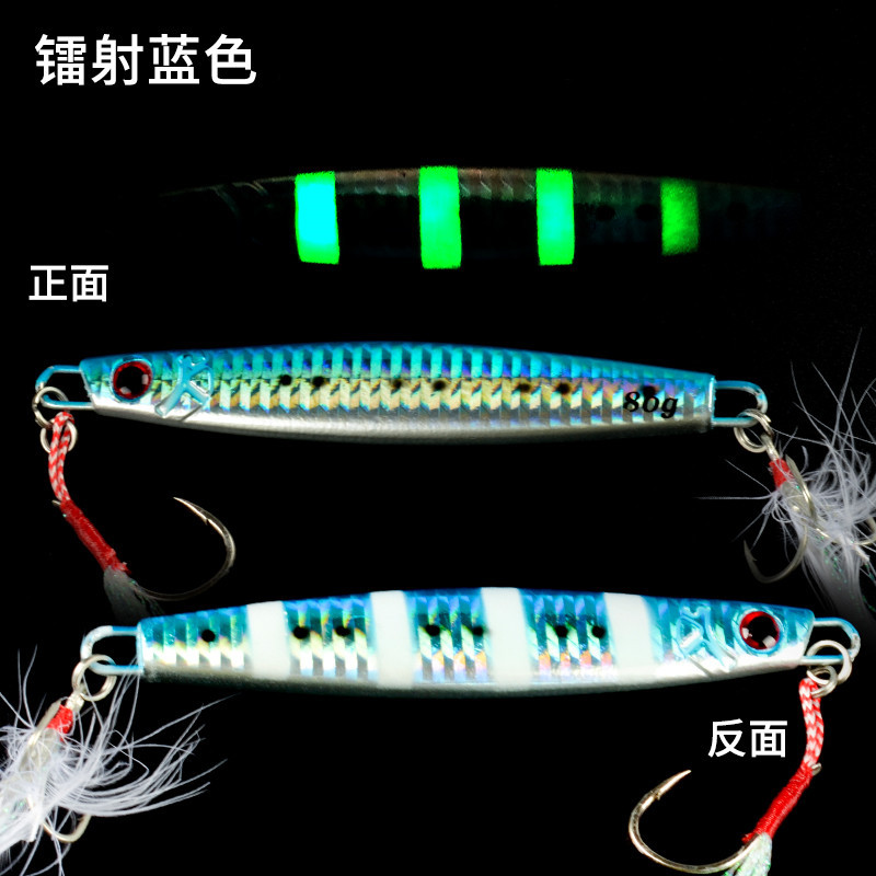 Bleu laser