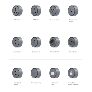 Long Lasting <strong>UK</strong>/EU Universal Wall <strong>Mounted</strong> Electric Outlet Home and Office Power Track Socket With LED Sensor Light - Product Image 6
