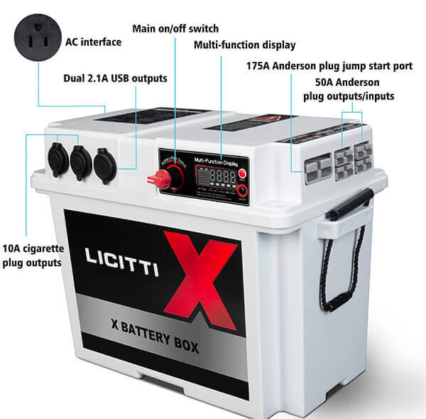 1000W AC battery box