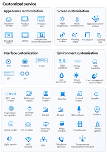 15/17/19 Zoll Full-HD-Panel-LCD-Industrie computer Touchscreen All-in-One-PC All-in-One-Computer Core I3 I5 I7 J1900 - Product Image 2