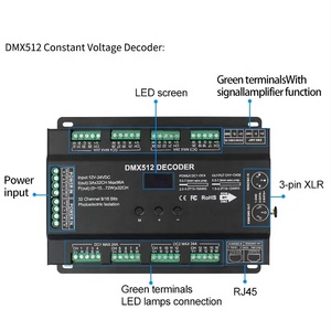 RDM 32 Channel 96A RGB RGBW Multi-channel DMX 512 LED Decoder <strong>Controller</strong> for 8-bit / 16-bit Stage Lighting Systems - Product Image 4