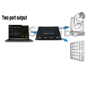 ArtNet Направленное освещение DMX Ethernet интерфейс контроллера-4 Вселенной 2048 ch - Product Image 3