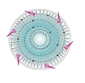 KYVL-100 Automatic Multifunctional Air <strong>Jet</strong> <strong>Mill</strong> Superfine Powder <strong>Grinder</strong> for Chemical, Electronics Industry