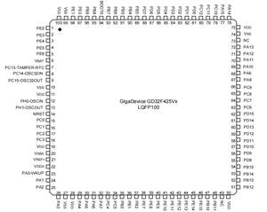 GD China Vielseitige 32-Bit-MCU GD32F425VGT6 mit 3072KB FLASH für die Steuerung der Unterhaltung elektronik - Product Image 4