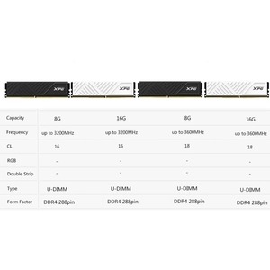 Originale ADATA XPG D35 DDR4 Memory Ram 8GB 16GB 32GB PC4 3200MHz 3600MHz UDIMM 288pin Memoria RAM per Desktop PC - Product Image 3