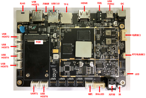 Industrial <strong>Android</strong> PCB Board CPU RK3328 Quad <strong>Core</strong> <strong>Cortex</strong>-A53 2+16GB Smart Vending Machine Control Board - Product Image 2