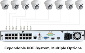 8MP PoE安全炮塔圆顶摄像头系统，8CH 4K POE NVR套件，带8pcs 4K IP POE摄像头 - Product Image 2