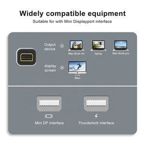 0.5M 1M 1.5M 2M 3M 5M Male to Male Mini Displayport 1.4 Cable 32.4Gbps 8K 60Hz 4K 144Hz 7860x4320 3D Mini DP to Mini DP Cable - Product Image 6