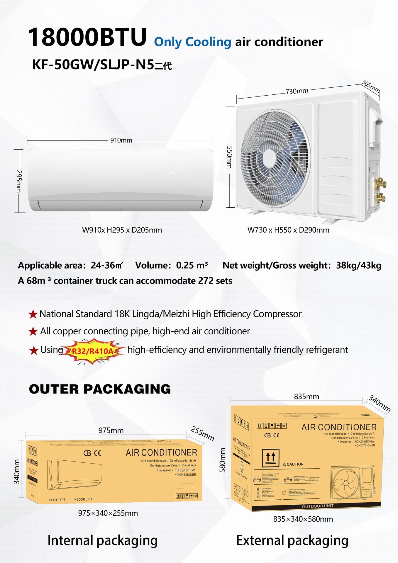 2 unidades de 18000 BTU de capacidad de enfriamiento individual