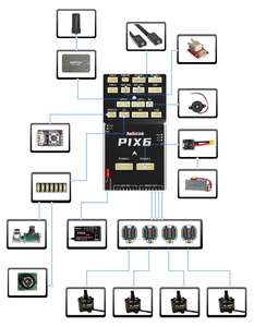 16CH Output Open-Source Controller di volo integrato modulo OSD compatibile ArduPilot per Drone Multicopter FPV UAV - Product Image 3