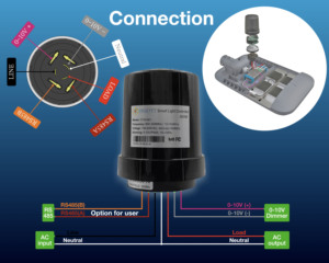 CTW501BH вход 480 В беспроводной 0-10 В Pwm диммер Lorawan Iot устройства Lora Nema уличный свет контроллер - Product Image 2
