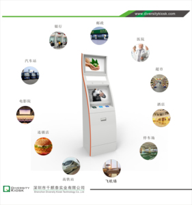 Считыватель смарт-карт с 4G GPS QR-кодом NFC - Product Image 4