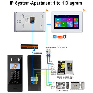 Wifi Tuya Video Intercom RJ45 <strong>TCP</strong>/<strong>IP</strong> Multi Apartment 7 Inch Wired Intercom Door Access <strong>Control</strong> System Video Door Phone - Product Image 2