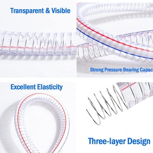 高弾性と圧力抵抗PVCスチール製スプリングホースソフト軽量灌漑/ウォーターホース - Product Image 5