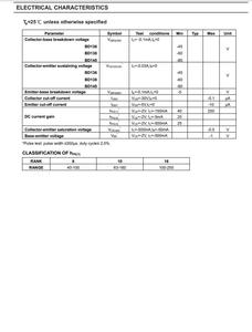 <span class=keywords><strong>BD136</strong></span> BD138 BD140 bd135 BD137 BD139 1.5A 45V/60V/80V để 126 bóng bán dẫn silicon epitaxial - Product Image 6