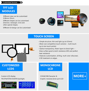 HMI дисплей 2,8 дюймов TFT LCD 480*480 MIPI круглый сенсорный экран Raspberry Pi дисплей - Product Image 4