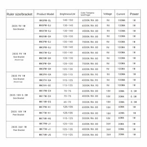 BMTC 2835 High Power SMD Patch LED Light <strong>Source</strong> 9V Warm White/UV Emitting 3V Lamp Bead Agent Square/Round Cup LED Chip 6V <strong>Input</strong> - Product Image 6