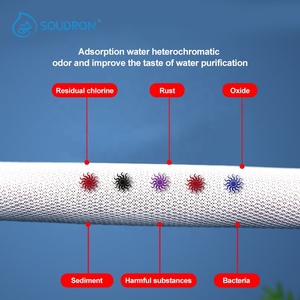 Комплект фильтров из гранулированного активированного угля - Product Image 3