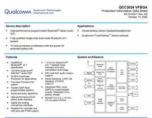 Modulo Bluetooth per cuffie TWS Qualcomm qccc3024 5.1 Chip programmabile Bluetooth ricetrasmettitore Audio