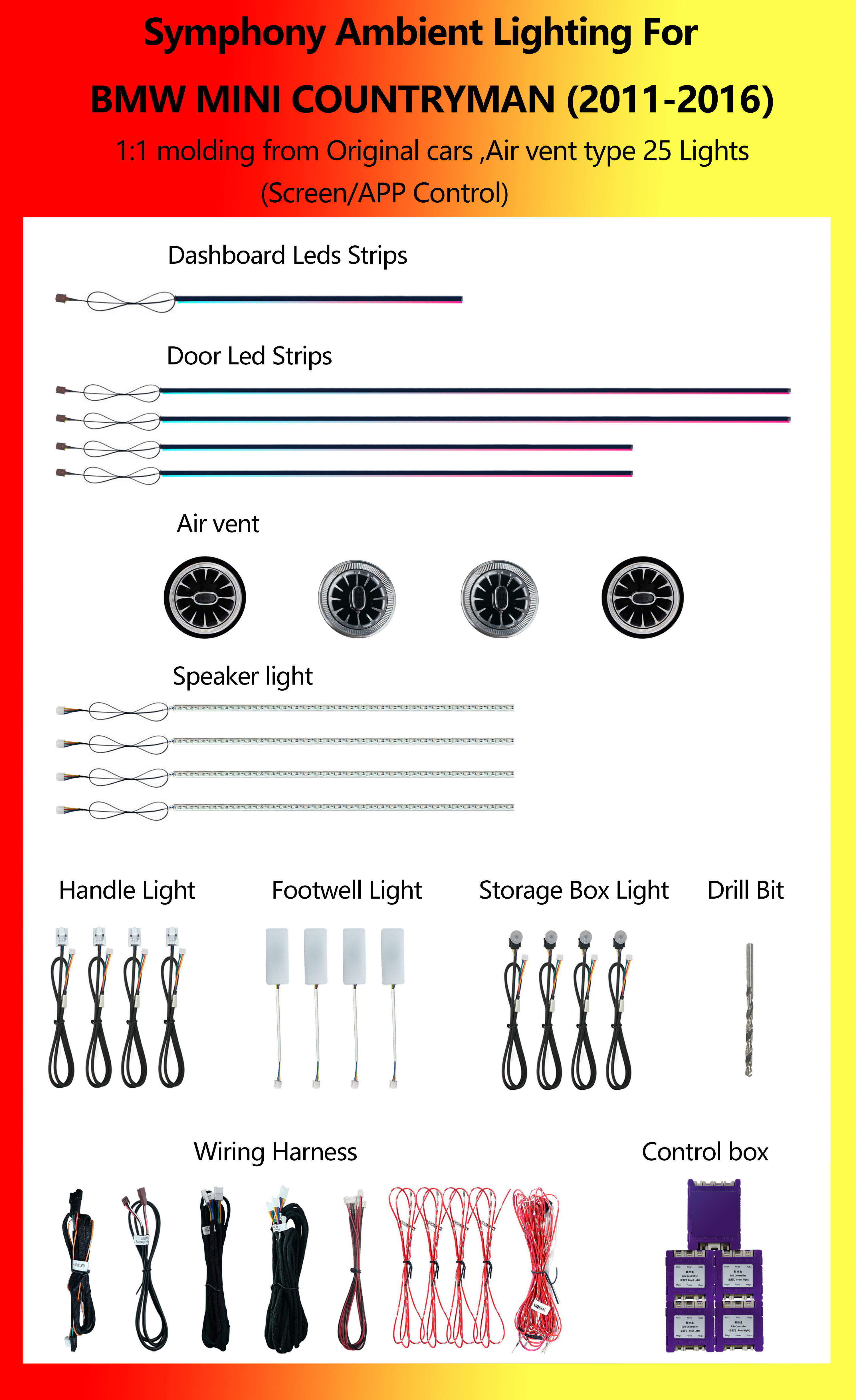 BMW MINI COUNTRYMAN ช่องลมแอร์ รุ่น Symphony 25 Lights