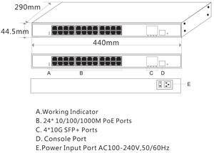 24 - Port L2 + Managed POE สำหรับกล้อง ip wireless WEB, CLI, TELNET SSH, SNMP - Product Image 6