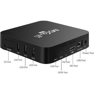MXQ Pro 5g 2025 iatv Bồ Đào nha Android 13.1 4k Ghana TV Box 2GB RAM 16GB Wifi thông minh Quad Core khách sạn & nhà - Product Image 5