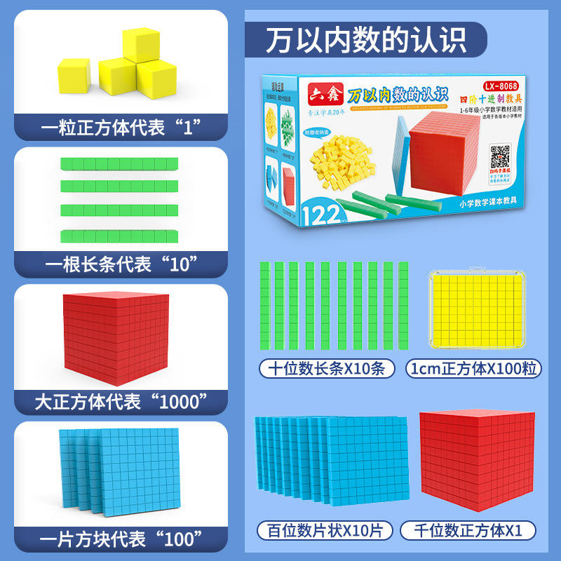 Fourth-order decimal-color boxed