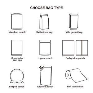 Custom Laminated Material Stand up Food Plastic Bag with Own logo Printing Stand up Zipper <strong>Pouch</strong> - Product Image 6
