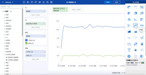 Nền tảng phân tích dữ liệu doanh nghiệp giải pháp bi tự phục vụ cho việc ra quyết định kinh doanh - Product Image 4