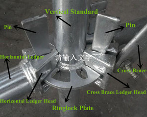 Andamio de bloqueo de anillo de construcción al por mayor Sistema de construcción resistente Andamio de capa Ringlock - Product Image 2