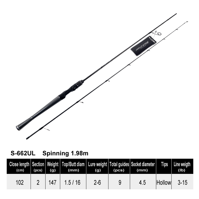 S-662 Spinning