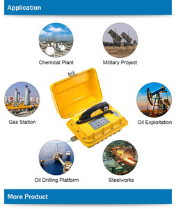 IP nổ điện thoại bằng chứng sản xuất tại Trung Quốc ban đầu mới thống nhất thời tiết kháng <span class=keywords><strong>VoIP</strong></span> điện thoại - Product Image 6