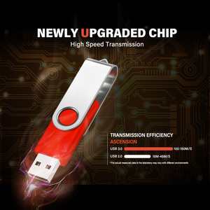 Özel yeni 64gb 128gb Cle Memorias Usb sopa anahtar Disk bellek Pendrive kalem Usb Flash sürücü - Product Image 5