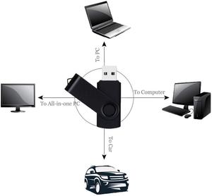 Memoria USB 2,0/3,0 de alta velocidad, pendrive con logotipo personalizado, 16GB, 32Gb, 64 GB