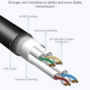 Hochwertiges Rj45 Cat8-Kabel Computernetzwerke Ethernet-Kabel 40 Gbit/s Sftp Rg45 20M 15-Meter-Rollen-Rj45-Kabel mit benutzer definiertem Logo - Product Image 4