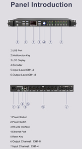 Procesador de audio profesional con tecnología DSP de frecuencia de muestreo de 96kHz para entrada/salida AES/EBU-Equipo de sonido de audio - Product Image 5