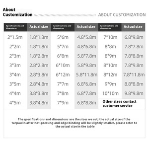 420G PVC Bạt Cá Ao Bể Bơi Bìa Không Thấm Nước Mưa Vải Dao Cạnh Dày Chịu Mài Mòn Thiết Kế Cho Bé Trai - Product Image 2