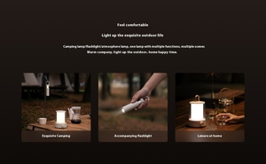 Xiaomi Mijia โคมไฟตั้งแคมป์อเนกประสงค์ Mi ควบคุมด้วยแอป Ip54 Mjlyd001qw ดีไซน์กันน้ำและฝุ่น
