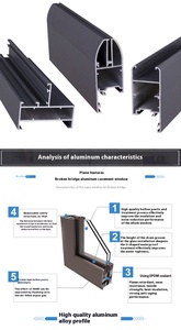 Sliding <strong>Window</strong> Sliding WindowsCustom Casement Aluminum <strong>Window</strong> Glass <strong>Windows</strong> - Product Image 2