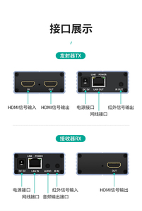 150m HDMI扩展器，通过Cat6 1080P，带环出、MT-VIKI HDMI发射器和接收器
