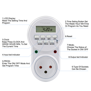 Interruptor de luz automático eléctrico Ningbo de alta calidad temporizador ajustable