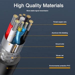 5Gbps สายต่อ3.0 USB สายเคเบิลตัวผู้-ตัวเมีย - Product Image 6
