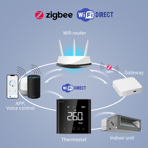 Daikin-termostato Digital Programable para aire acondicionado, controlador de temperatura para interiores, con Wifi, VRV - Product Image 2
