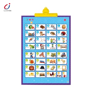 13进1俄罗斯音频挂图点阅读学习机互动教育学习谈心挂图 - Product Image 1