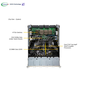 Supermicro SYS-821GE-TNHR AI Supercomputing piattaforma 8U Rackmount HGX H100 Server 8-GPU in magazzino - Product Image 2