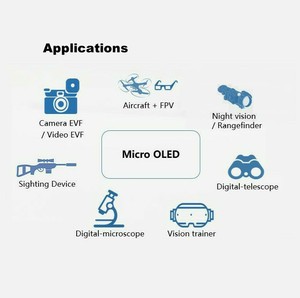Display micro OLED da 0.39 pollici FHD 1920x1080 punti modulo AMOLED interfaccia MIPI I2C selezionabile per AR VR - Product Image 6