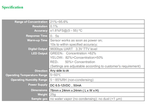 Sensor de oxígeno ultrasónico para concentrador de oxígeno PSA, detección de concentración de O2 (pureza) 21%-95.6% 2024, nuevo detector de gas - Product Image 6