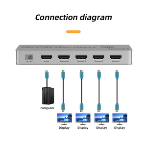 Distribuidor de ordenador FJGEAR, Full HD, 30Hz, 4K, 4 entradas, 1 salida, Hdmi Switch Splitter, 2 uds.