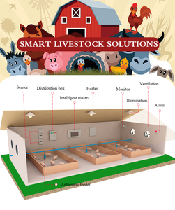 Enabling IoT Remote Crop and Livestock Monitoring <strong>Solutions</strong> for Warehouse <strong>Management</strong>