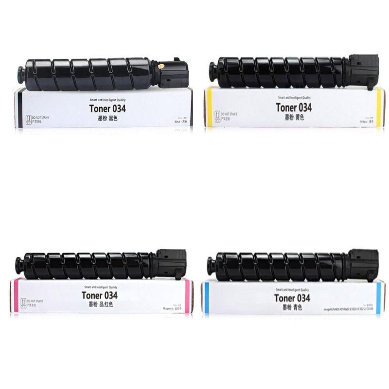 CMYK